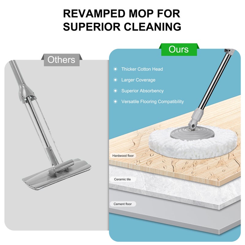 RinseWise Compact Spin Mop for Apartments & Small Spaces, Clean & Dirty Water Separation Mop Bucket for Pet Owners & Daily Cleaning,360Â° Swivel Wheels, Safe for Hardwood & Tile, Adjustable Handle, 6 Mop Heads - Image 3