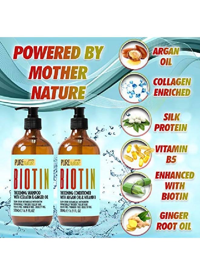 Pure Nature Lux Spa - Biotin Shampoo And Conditioner ​Set ​Sulfate Free Deep Treatment ​With​ Morrocan Argan Oil ​Helps With​ Hair Growth ​And Fight​ Hair Loss - Image 1