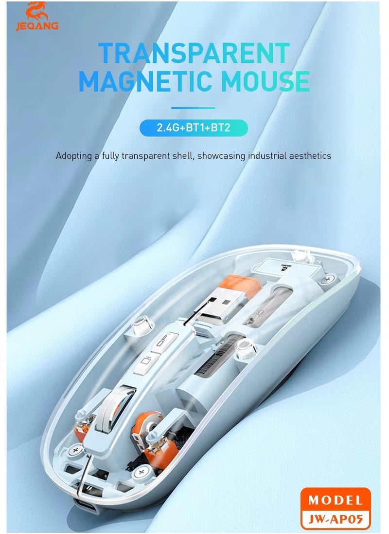 JEQANG Wireless Mouse BT Three Mode Cordless Orange AP-05
