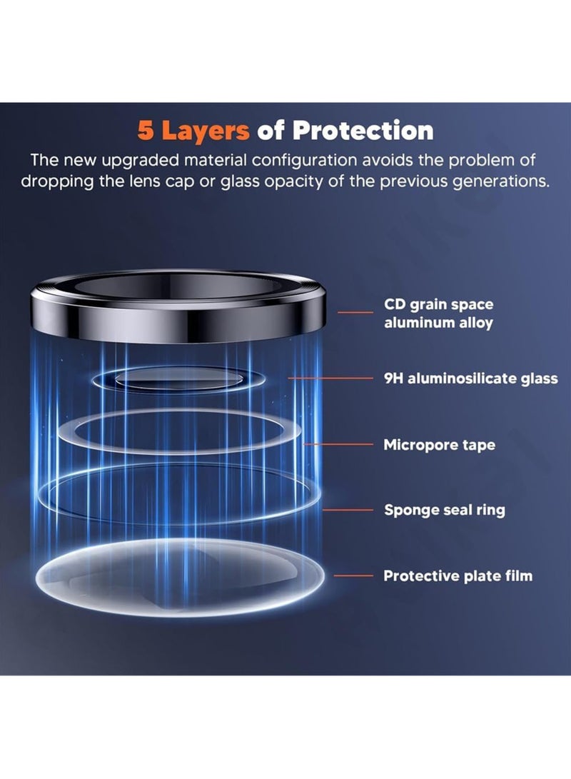 Waldic OnePlus Nord CE4 Lite 5G Camera Lens Protector, Scratch-Resistant HD Clarity Ultra-Thin 9H Tempered Glass with Aluminium Edging, Individual Metal Lens Cover - Black  - Image 4