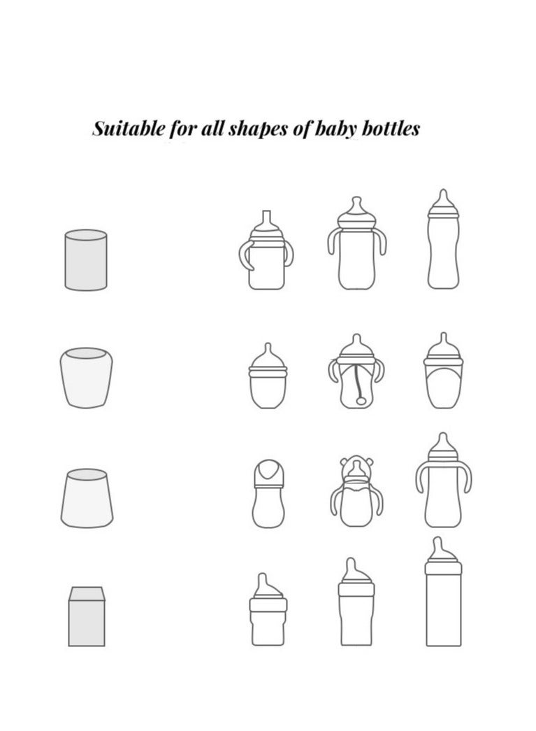 20-Gear Portable Baby Bottle Quick Warmer With Digital Display And Waterproof Thermostatic Bottle Cover (Pink) - Image 5