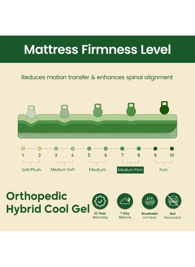 EASELIVING Hybrid Gel Memory Foam Mattress - 30cm Single / Twin XL Medium Firm Mattress | Pocket Spring Mattress with Cooling Comfort, Edge Support and Pressure Relief | 10-Year Warranty (100x200 cm) - Image 4