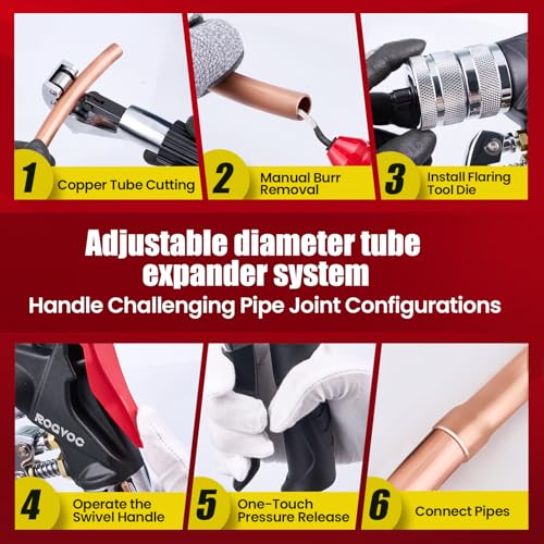 ROGVOC Hydraulic Swaging Tool, HVAC Copper Tubing Expander with 7 Pipe Expanding Jaws, 3/8 to 1-1/8 Inch, Pipe Cutter, Deburring Tool, Chamfering Tool for Soft Copper and Aluminum Pipes - Image 4