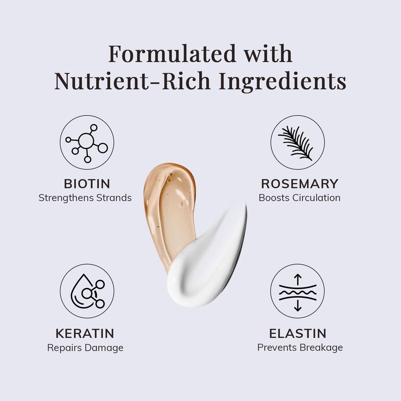 RootStim Hair Growth Shampoo and Conditioner Set - Rosemary & Biotin Shampoo and Conditioner for Hair Thickening - Botanical Boost for a Healthy Scalp, Hair Growth and Strengthen - Image 3