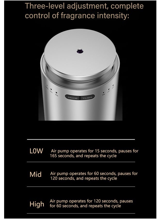 Joshberg Aroma Diffuser - Cordless Essential Oil Nebulizer,USB Waterless Car Scent Essential Oil Diffuser,Car Air Freshener 15ML,100m³ Coverage(Sliver)  - Image 5