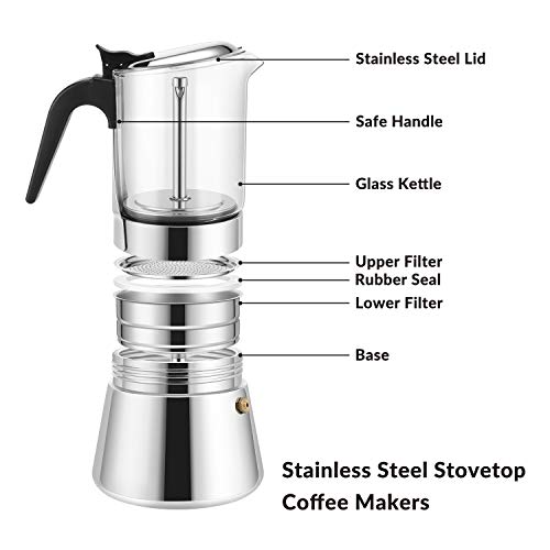 Geesta Premium Crystal Glass-Top Stovetop Espresso Moka Pot - 4/6/ 9 Cups - Stainless Steel Coffee Maker- 240ml/8.5oz/6 cup (espresso cup=40ml) - Image 3