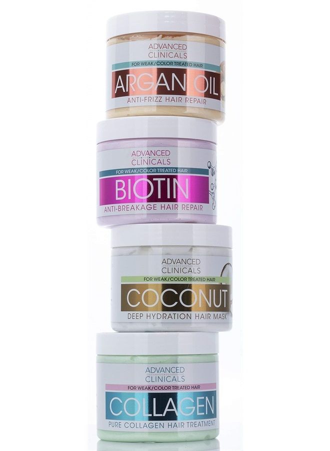 Advanced Clinicals Biotin Hair Treatment Anti-Breakage Repair Hair Mask. Strengthen Broken, Color-Treated Hair W/Repairing Deep Conditioner Manuka Honey & Caffeine, Hydrating Mask Restores Weak Hair - Image 5