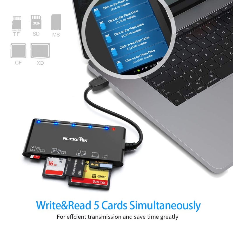 Rocketek USB3.0 Multi-Card Reader, SD/TF/CF/Micro SD/XD/MS 7 in 1 Fast 5Gbps Memory Card Reader/Writer/Hub for SD SDXC SDHC CF CFI TF Micro SD Micro SDXC Micro SDHC MS MMC UHS-I Cards,for Windows/Linux/Mac OS - Image 4