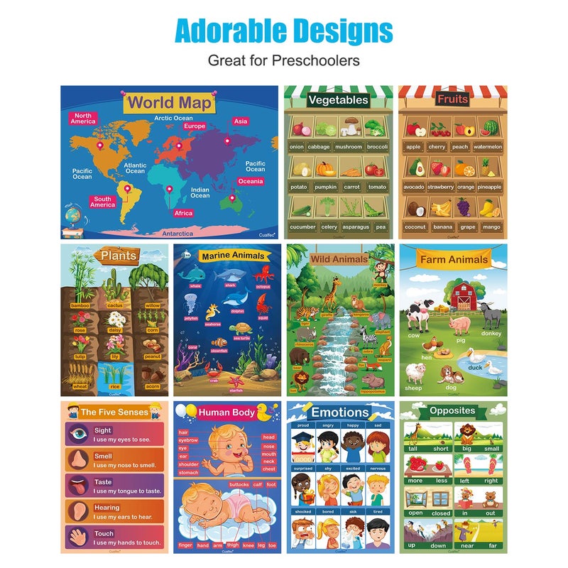 CUALFEC 35 Pcs Laminated Educational Posters for Toddlers & Elementary Kids (Ages 1-10) - A3 Size Water-Resistant Dry Erase Learning Charts Set with Alphabet, Numbers, World Map, Foam Dots Included - Image 2