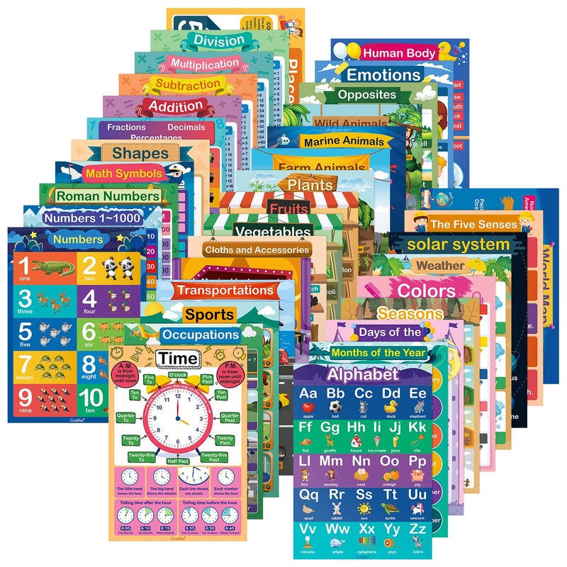 CUALFEC 35 Pcs Laminated Educational Posters for Toddlers & Elementary Kids (Ages 1-10) - A3 Size Water-Resistant Dry Erase Learning Charts Set with Alphabet, Numbers, World Map, Foam Dots Included - Image 1