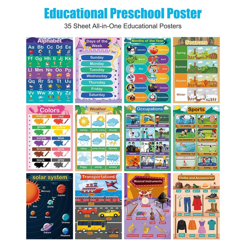 CUALFEC 35 Pcs Laminated Educational Posters for Toddlers & Elementary Kids (Ages 1-10) - A3 Size Water-Resistant Dry Erase Learning Charts Set with Alphabet, Numbers, World Map, Foam Dots Included - Image 3