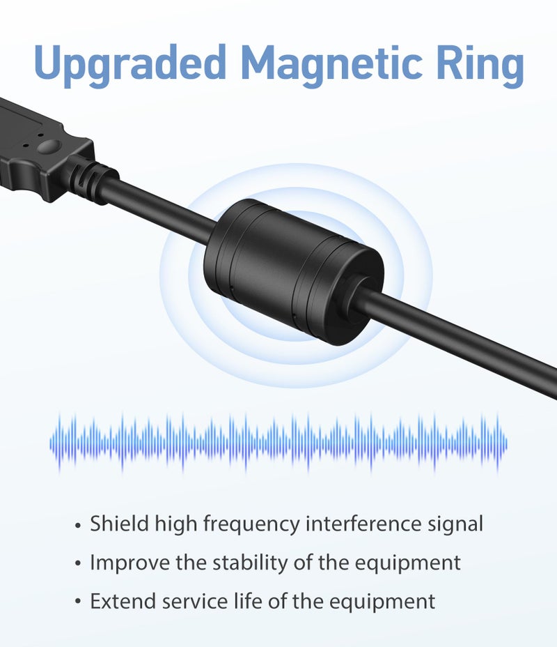 Pixelman 18AWG Charging Cable for Garmin GPS,(6.5Ft 2Pcs) Thicker GPS Power Cord,90 Degree Shielding Mini USB Charger Cable,Charging Adapter for Garmin GPS Garmin Drivesmart 65 Zumo Xt Nuvi - Image 4