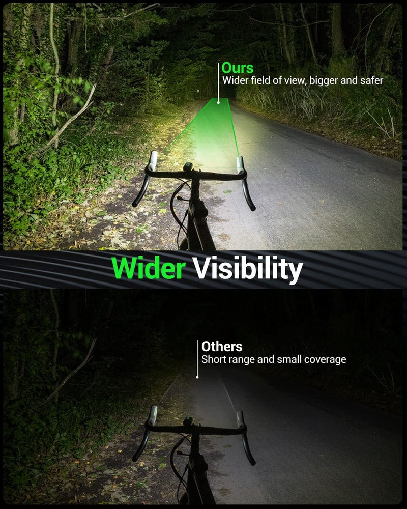 Victoper Bike Light, High Lumens Super Bright Bicycle Light, 6+4 Modes USB Rechargeable Bike Headlight & Tail Light Set, Waterproof Safety Bike Front & Rear Light for Road, Mountain, Night Riding - Image 2