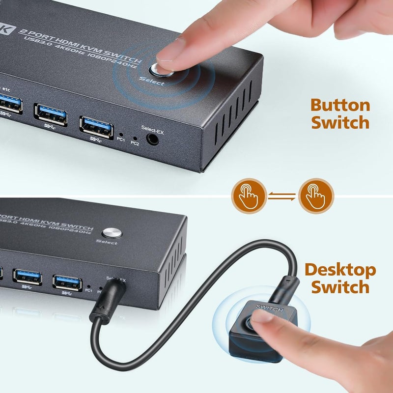 ETZIN KVM Switch 2 Computers Sharing 1 Monitors 4 USB 3.0 Ports, 4K@60Hz KVM with EDID Emulator, Suitable for Laptop/Desktop, Button Switch and Desktop Sw-itch EPL-1343H - Image 3