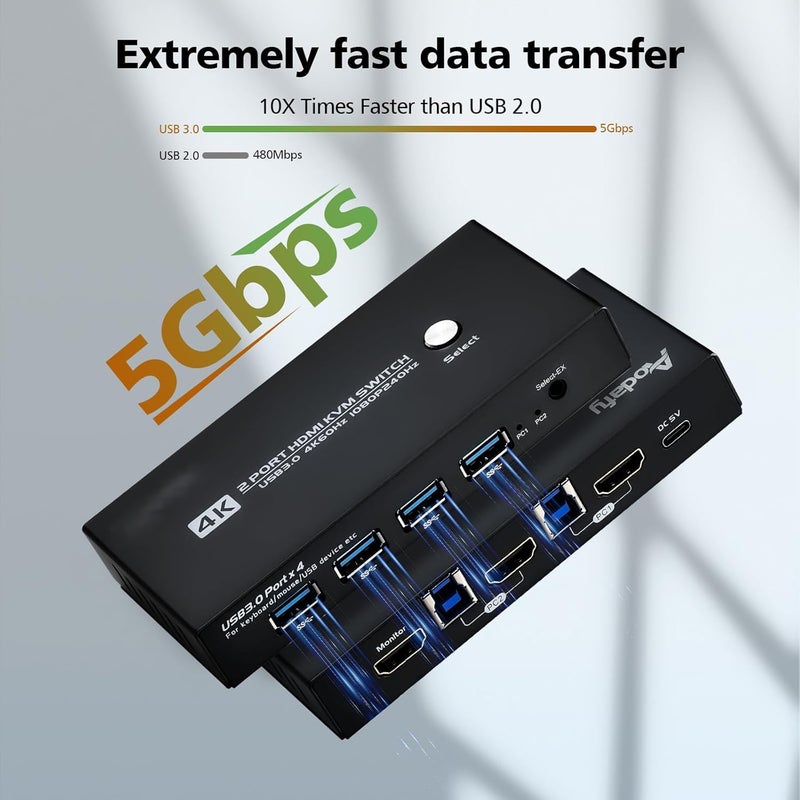 ETZIN KVM Switch 2 Computers Sharing 1 Monitors 4 USB 3.0 Ports, 4K@60Hz KVM with EDID Emulator, Suitable for Laptop/Desktop, Button Switch and Desktop Sw-itch EPL-1343H - Image 4