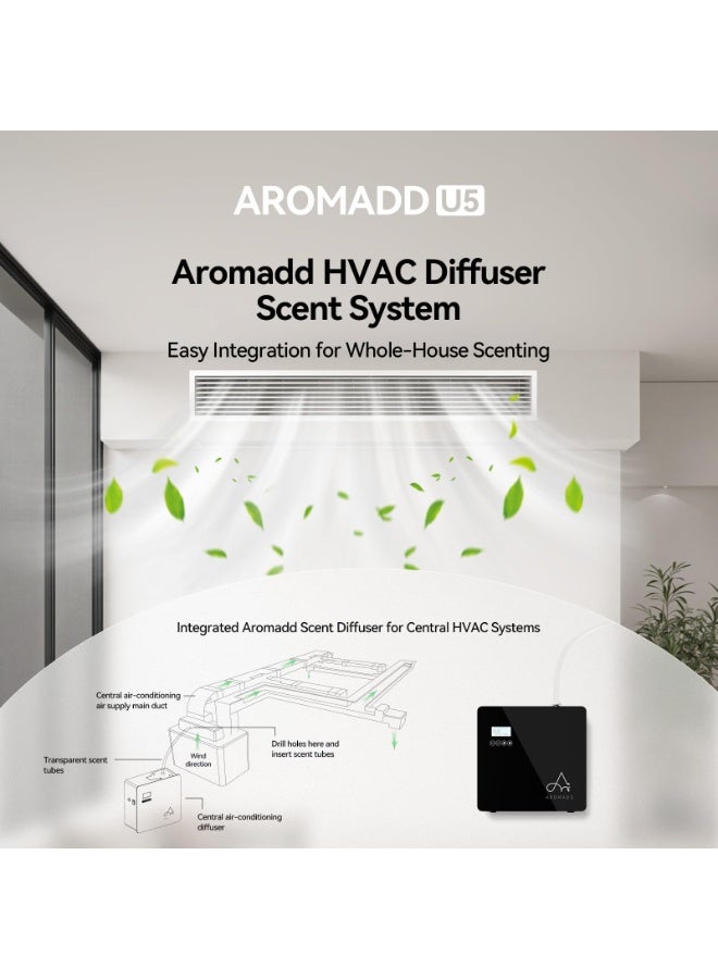 Aromadd Smart Scent Diffuser for HVAC System, Whole House Aroma Diffuser, Waterless Cold Air Tech, 3500 Sq.Ft, 600mL, Black - Image 4