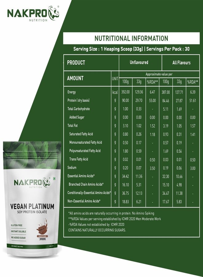 NAKPRO NUTRITION Soy Protein Isolate | 1kg Chocolate | 25.3g Protein | Plant Based Protein Powder | All Essential Amino Acids for Support and Recovery - Image 3