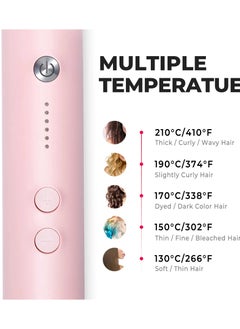 TYMO Ring Hair Straightening Brush - Pink  - Image 5