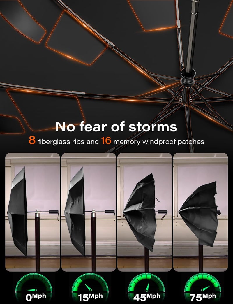 TAZENI Auto-Tidy Travel Umbrella, Auto Open Close Compact Umbrella for Rain, Windproof Folding Umbrella with Self-Folding Canopy, Waterproof UV Protection, Lightweight Portable Umbrellas for Men Women - Image 2