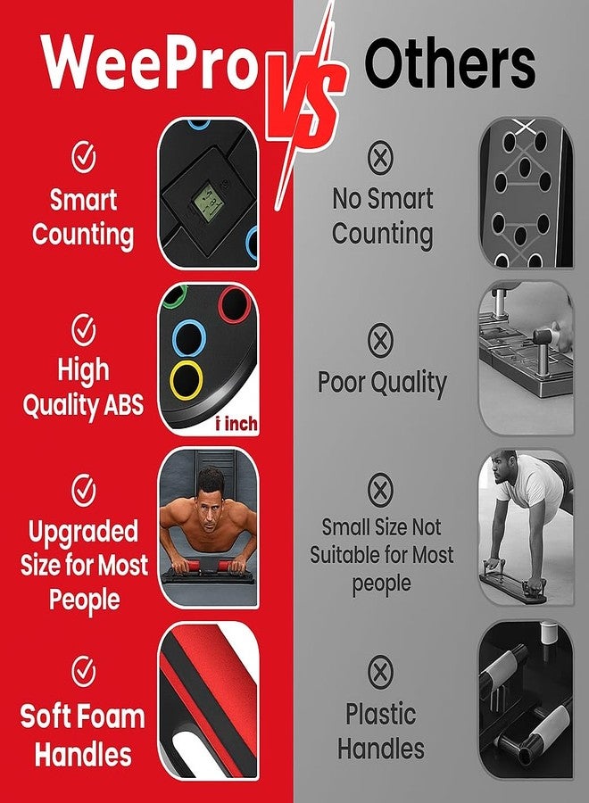WeePro Push Up Board 60 in 1 with Smart Counter, Foldable Portable Home Gym System with Resistance Bands & Handles, Strength Training Equipment for Men & Women, Full Body Workout Kit - Image 4
