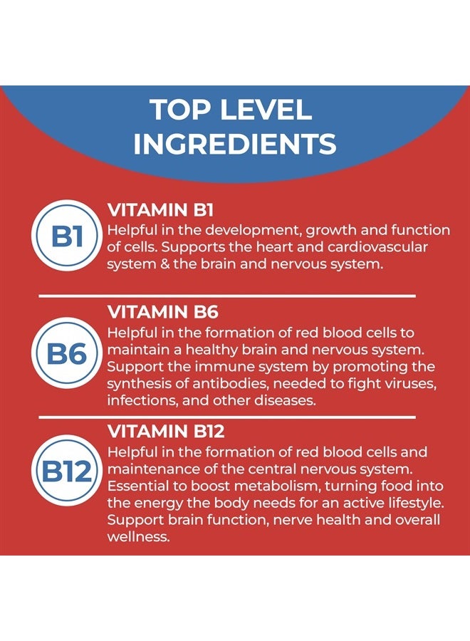 BIOTOPLEVEL Vitamin B12 Liquid Sublingual Drops Plus B1-B6 in Fastest Absorption Way. Best Formula to Support Brain Cells & Nerve Tissue, Enhance Red Blood Cell Function, Increase Energy & Metabolism - Image 4