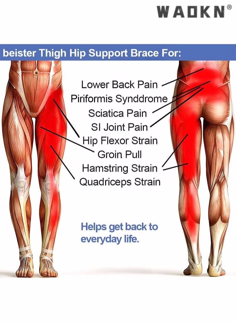 WAOKN Men and Women Adjustable Hip Groin Stabilizer and Hip Brace for Sciatica uncomfortable Relief, Thigh Leg Compression Support Wrap Sleeve for, Hip Joint uncomfortable, Quad Hamstring Joints Recovery  - Image 4