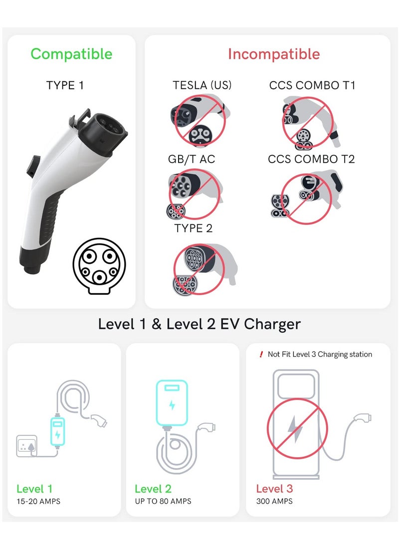 J1772 to Tesla Charger Adapter 80 Amp/240VAC, Safety Certified, Compatible with Tesla Model 3 Y S X, Portable Outdoor SAE J1772 EV Adapter for Tesla - Image 5