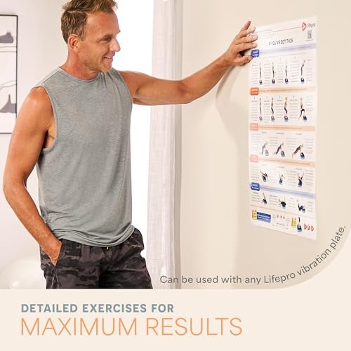 LifePro Whole Body Vibration Plate Workout Laminated Poster - Comprehensive Exercise Poster for Vibration Plate with Training Suggestions & Detailed Instructions Workout Chart - Image 2