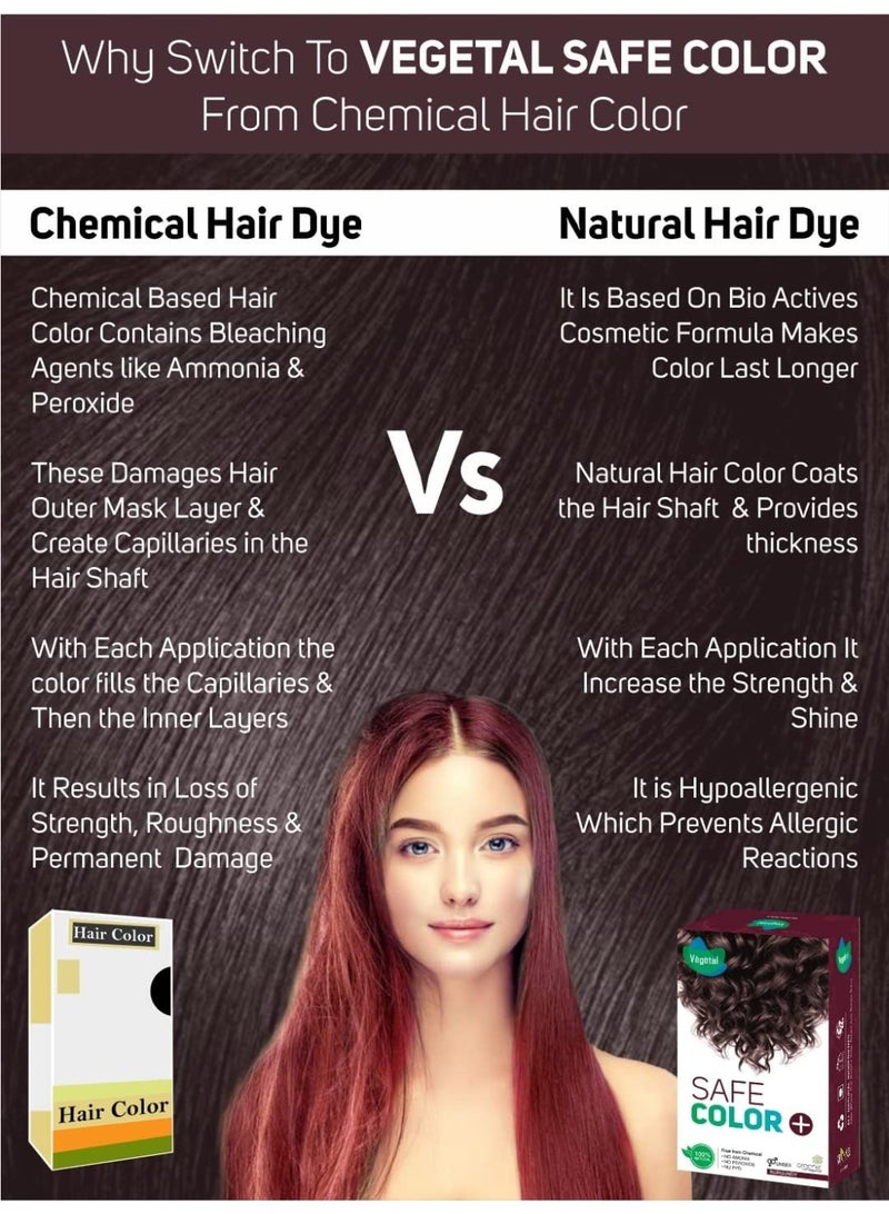 فيجيتال صبغة شعر نباتية آمنة - عنابي 50 جم - صبغة شعر عضوية معتمدة وخالية من المواد الكيميائية والمواد المسببة للحساسية، تركيبة طبيعية خالية من الأمونيا للرجال والنساء - Image 3