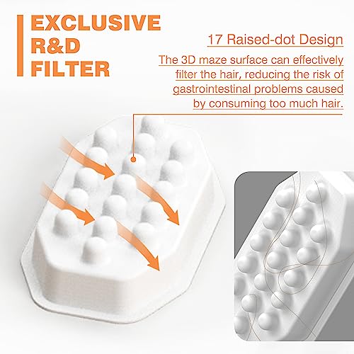 Rellaty Official Cat Water Fountain Filters Replacement & Pre-Filter Sponges for 3.2L/108oz Automatic Pet Fountain Dog Water Fountain - Image 3