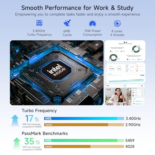 Bmax 15.6" Laptop, Intel 12th Gen N95 (Up to 3.4GHz), 12GB LPDDR5 RAM, 512GB SSD, Windows 11 Pro Business Computer, 180° Lay-Flat FHD IPS, Webcam with Privacy Shutter, Numeric Keypad, Type-C - Image 2