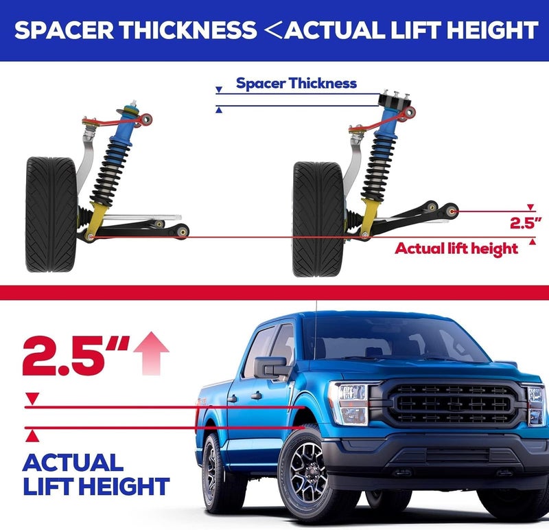 KSP PERFORMANCE 2.5" Leveling Lift Kit, Front Lift Kit for 2004-2019 Ford F150, 03-18 Expedition, 05-08 Lincoln Mark LT,Strut Spacers Raise Front 2.5 inch - Image 3