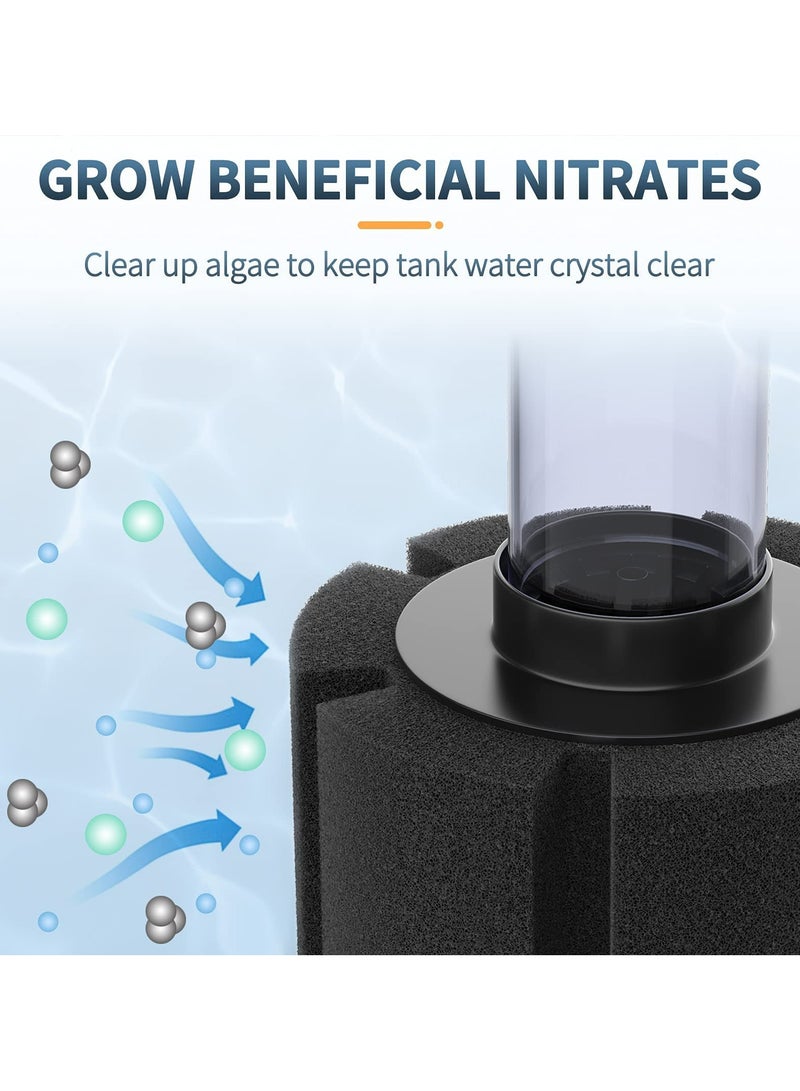 CMGTYYD Aquarium Fish Tank Biochemical Cotton Filter, Nano Bio Sponge Filter, Quiet Betta Fry Shrimp and Small Fish Foam Filter, for Fish Tank Up to 10-60 Gallon, Water Fairy Cotton 3 Pack - Image 2