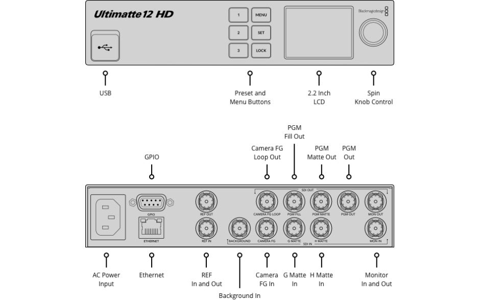 Blackmagic Blackmagic Ultimatte 12 Hd Z76DE4936B64C5420E2AAZ