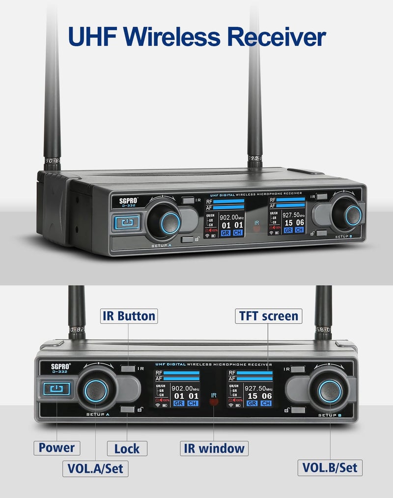 SGPRO Dual Channel Wireless Microphone System with Two Bodypack Transmitters, Two Headset Micriophones and Two Lavalier Mics for Live & Recording of Sining and Speaking (D-332BB) - Image 3