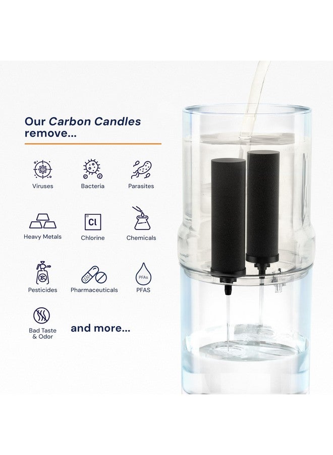 RAMA RAMA Carbon Ultra-Fast Filtration Water Filter & Purifier Candle | Pack of 6 | High-Efficiency Water Purifier Filter Candle for Home Clean & Safe Drinking Water - Image 3