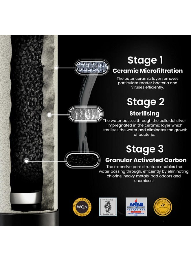 RAMA Spirit 7" Ceramic Candle for Stainless Steel Water Filters, Advanced 3-Stage Filtration with UK Technology and Activated Carbon, Pack of 6 for Home Use - Image 5