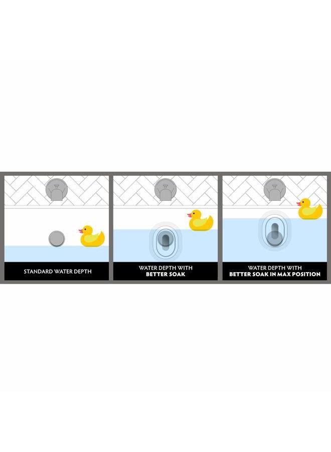 SlipX Solutions Adjustable Better Soak Overflow Drain Cover Fits All Drain Types for The Deepest Baths (Silicone, White) - Image 4