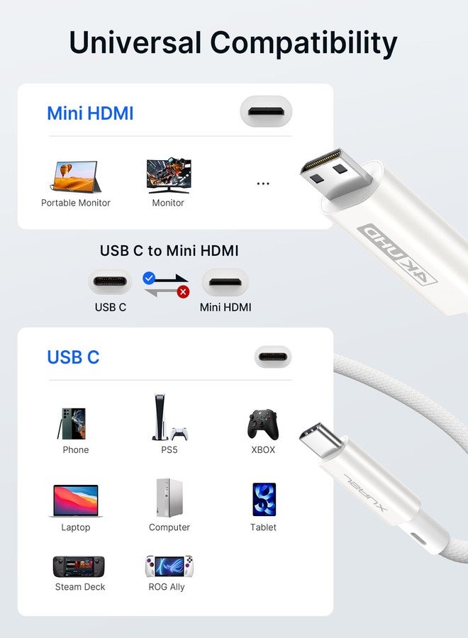JSAUX USB-C to Mini HDMI Cable 3FT (NOT HDMI), Laptop to Portable Monitor Cable, High Speed 4K Cord (4K@30Hz/2K@60Hz/1080P), Compatible with Portable Monitor, Steam Deck, Laptop, Phone, ROG Ally - Image 4