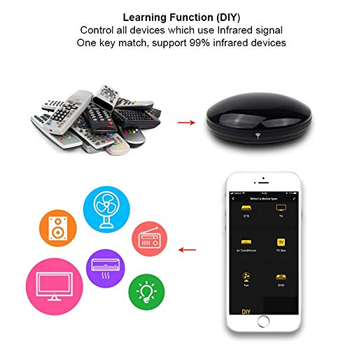 Protium Smart Home - WiFi Universal Remote with Amazon Alexa Compatibility (IR Blaster, Black) - Image 2