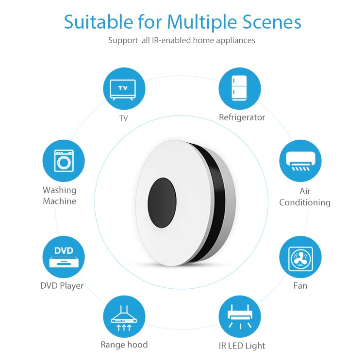 Protium Smart Home - WiFi Universal Remote with Amazon Alexa Compatibility (IR Blaster, Black) - Image 4