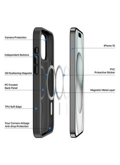 DUX DUCIS DUX DUCIS Yind Series Cover for the iPhone 15 mobile phone, compatible with MagSafe, a slim, TPU Hybrid PC  cover made of TPU, polycarbonate silicone - Black  - Image 3