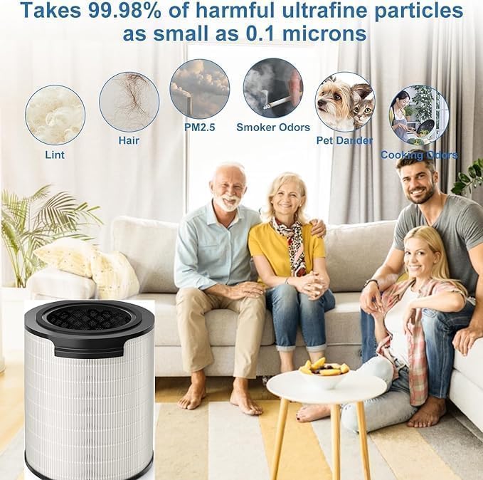 مرشح HEPA FY1700/30 متوافق مع جهاز تنقية الهواء Philips من سلسلة 1000i الموديلات: AC1711/90، AC1715/70، AC1715/41، AC1715/30 (عبوة واحدة) - Image 3