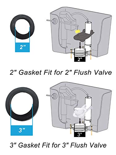 Teaayako Universal Toilet Tank to Bowl Repair Kit Including 2 Sponge Gaskets and 3 Set Brass Hardware Kits Fits 2 Inches 3 Inches Flush Valve Opening - Image 5