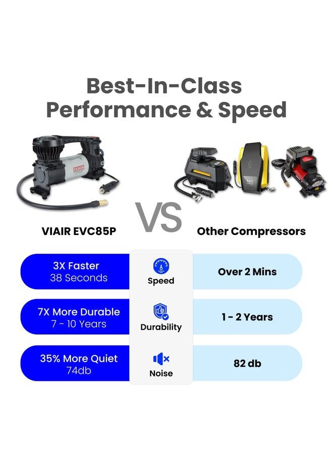 Viair Digital EVC85P - Portable Air Compressor Tire Inflator for Car, SUV & Truck | Preset Automatic Shut Off Feature | 12V Road Tire Pump Air Compressor 60 PSI - Image 3