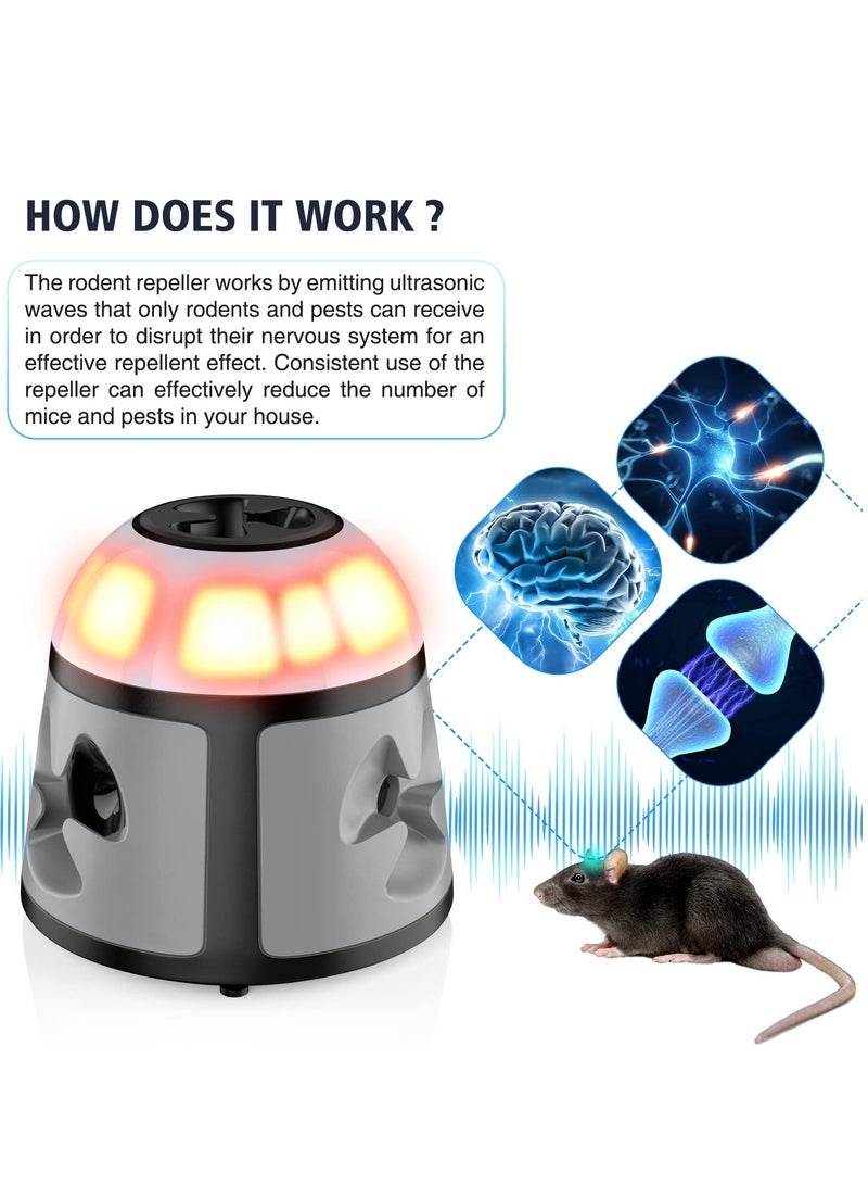 Excefore Mouse Repellent, 360° Rodent Repellent Ultrasonic, 4-in-1 Mice Repellent, Rat Deterrent Frequency and LED Strobe Light, for Squirrels Mice Rats Rodents Indoor Use  - Image 3