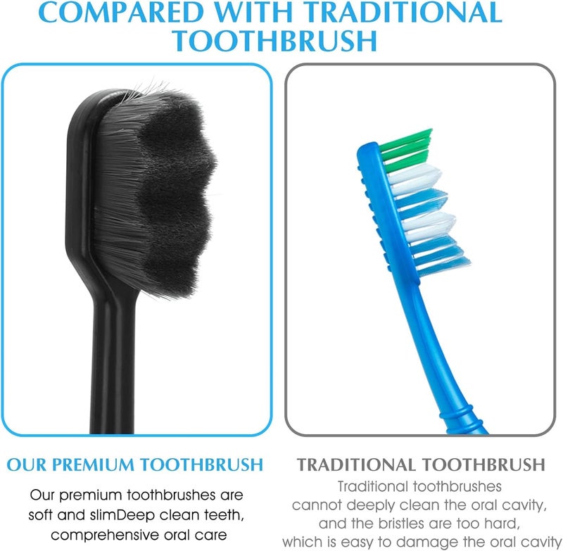 Newvent® Extra Soft Toothbrush For Adult | Ultra 20000 Soft Bristle Toothbrush For Sensitive Gums & Teeth, Pregnant Women, Kids & Elders (Black Brush Black ZikZak Bristles, Pack Of 2Pcs) - Image 3
