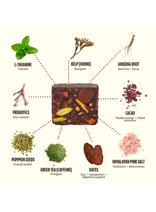 GEM Energy Aid Caffeinated Bite, 40mg Caffeine, Ginseng Root, L-Theanine, Holistic Sustained Energy, Supports Metabolism & Endurance | Chocolate Cacao Sea Salt | 28 Servings - Image 4