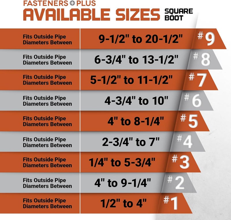 Fasteners Plus Store #6 Square EPDM Metal Roof Pipe Flashing Boot Kit - Fits 4-3/4" - 10" Pipe OD - Includes Flashing, NovaFlex Sealant & Roofing Stitch Screws - Black (Made in USA) - Image 2