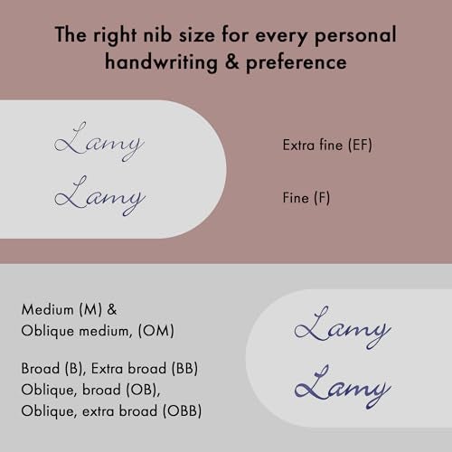 Lamy 2000 silver - elegant fountain pen in a velvety matt polished stainless steel barrel - 14 ct. gold nib, partially platinum-plated - nib size EF - Image 3